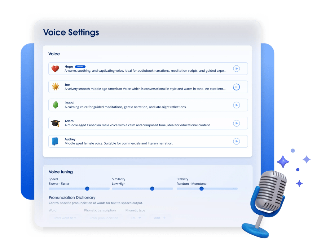 TitanForce AI professional AI Voice Agents guide showcasing advanced digital solutions expertise